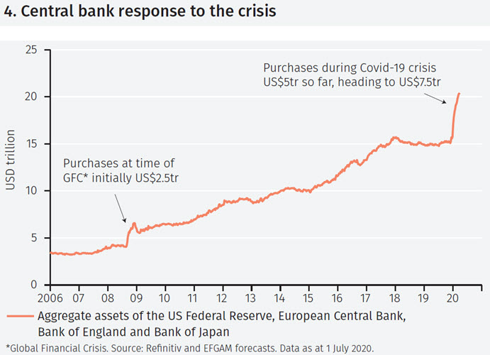 Insight Q3 2020 figure 4.jpg